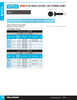 1/2"-13 x 1-1/2" Grade 12.9 Bare Flat Socket Head Cap Screw 50 Pc.   1374-583