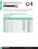 1-1/2"-6 UNC Grade 5 Bare Hex Nut 10 Pc.   085-038