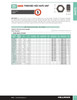 1-1/2"-12 UNF Grade 5 Bare Hex Nut 40 Pc.   B086-038