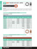 M3-0.50 Grade 8.8 Zinc Plated Hex Nut 100 Pc.   670-003