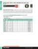 7/8"-9 UNC Grade 2H Bare Heavy Hex Nut 130 Pc.   B110-228