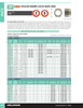 1"-8 UNC Grade 2 Zinc Plated Hex Nylon Lock Nut 90 Pc.   B108-030