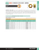 M6-1.00 Grade 10.9 Zinc Plated Hex Conelok Lock Nut 100 Pc.   672-206