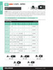 M4-0.70 Bare Multi Thread "U" Nut 25 Pc.   241-604