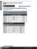 #6 x 1-1/2" Pan Head Steel Tapping Screw 100 Pc.   208-095