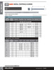 #10 x 2-1/2" Pan Head Steel Tapping Screw 100 Pc.   208-202