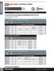 #10 x 3/4" Hex Head Steel Tapping Screw 750 Pc.   537-742
