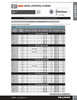 #8 x 1/2" Pan Head Steel Tapping Screw 100 Pc.   229-120