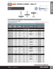 #10 x 2" Drill-X® Hex Head Steel Tapping Screw 100 Pc.   232-085