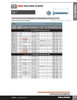 #8-32 x 1/2" Pan Head Steel Machine Screw 15000 Pc.   B1741-137