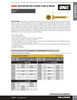 1/4" x 1-3/4" One® Multi-Purpose Countersunk Screw 60 Pc.   620979