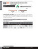 #10 x 3" Trap Head Steel Decking Screws 400 Pc.   537-527