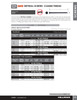 #6 x 1" Countersunk Steel Drywall Screw 10000 Pc.   B214-186