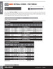 #7 x 2-1/2" Countersunk Steel Drywall Screw 100 Pc.   214-175