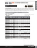3/8"-16 x 1-1/4" Steel Socket Set Screw 1500 Pc.   B138-491
