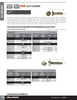 #8 x 1" Pan Head Aluminum Slot Screw 100 Pc.   5869-141