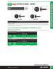 M4 x 20mm Pan Head Steel Tapping Screw 100 Pc.   230-623