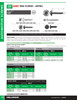 M4 x 12mm Pan Pozidriv® Chrome Trim Screw 100 Pc.   230-302