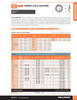 #12 Zinc Plated Lock Washer 40000 Pc.   B157-012