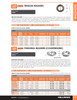 #12 Nickel Plated Finishing Washer 100 Pc.   162-984