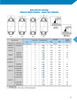 Spherical Insert Discer Ball Bearing  DS216TTR2