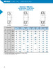 Single Row Radial Ball Bearing w/Offset Wide Inner Race - One Rubber Seal/One Metal Shield  87016