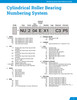ISO Cylindrical Roller Bearing Assembly - Pressed Steel Cage  NU212
