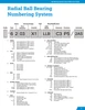 ISO Single Row Cartridge Radial Ball Bearing - Two Non-Contact Seals  63211LLB