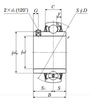 45mm Spherical Insert Wide Set Screw Ball Bearing - Standard Duty  UC209HT2D1