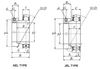 40mm Spherical Insert Narrow Eccentric Locking Collar Ball Bearing - Standard Duty  AEL208