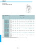50mm Spherical Insert Narrow Eccentric Locking Collar Ball Bearing - Standard Duty  AEL210D1