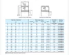 ISO Double Row Straight Bore Spherical Roller Bearing - Machined Brass Cage  22324EMAD1VS2