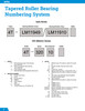 Taper Bearing Set  H924045/H9240#05