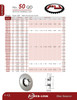"QD" Split Taper Lock Bushing Sprocket  50SK60