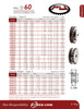 Hardened Plain Bore Double Tooth Sprocket  D60B24H