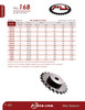 Hardened British Standard Rough Stock Bore Sprocket  16B21H