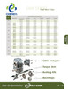 TXT725 Shaft Mount Gearbox  SMR725
