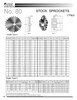 Hardened Plain Bore Plate Sprocket   H80A42