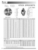 Hardened Plain Bore Plate Sprocket   H100A21