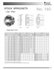 Hardened Plain Bore Plate Sprocket   H140A20