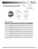 Hardened "Dodge®" Taper Lock Bushed Sprocket  H140BTB15