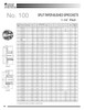 Hardened "Browning®" Split Taper Lock Bushing Sprocket  H100R54