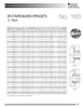 Hardened "Browning®" Split Taper Lock Bushing Sprocket  H160R30