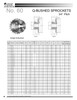 Hardened "QD" Split Taper Lock Bushing Sprocket  H60SK34