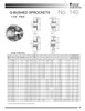 Hardened "QD" Split Taper Lock Bushing Sprocket  H140F26