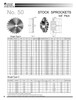 Stainless Plain Bore Sprocket  SS50B18