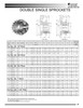 "Browning®" Split Taper Lock Bushing Double Single Tooth Sprocket  DS60P19