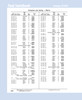 40mm (1.575") Metric Metal Single Lip Nitrile Oil Seal  40X65X8 CRW1 R (15850)