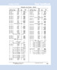 85mm (3.346") Metric Metal Single Lip Nitrile Oil Seal  85X105X10 CRW1 R (33410)