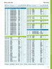 240mm (9.449") Metric H/D Metal Single Lip Caboxylated Nitrile Oil Seal  240X280X16 HDS2 D (594897)